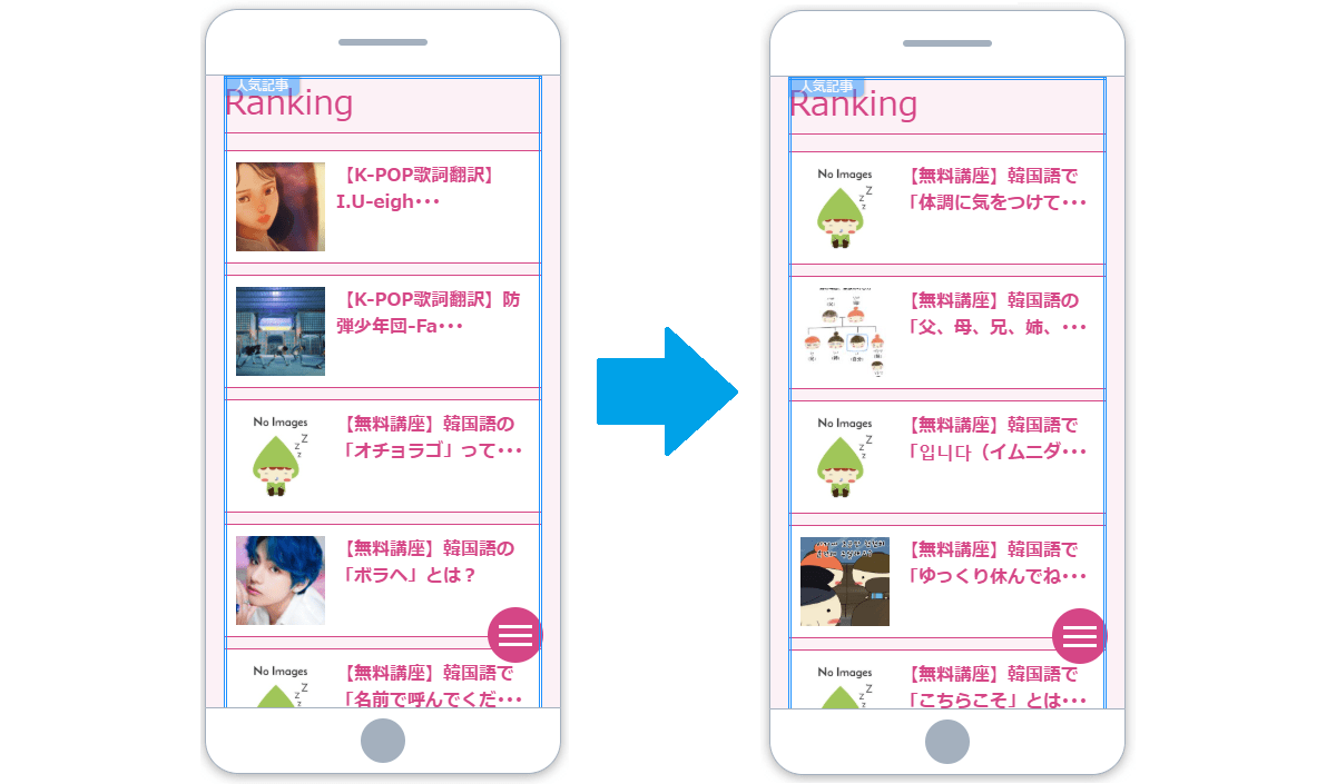 人気記事リストを追加する