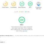 内部SEO＆ページスピードのサムネイル