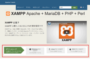 テスト環境にWordpress設置方法のサムネイル